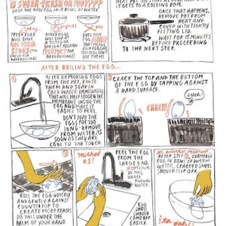 Another Way to Peel Hard Boiled Eggs Quickly